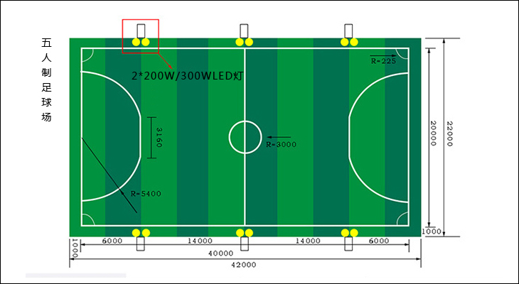 7人制比赛足球场,参考尺寸为:长65m,宽45m.